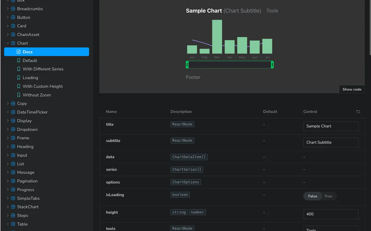 UNCX UI Kit library project preview